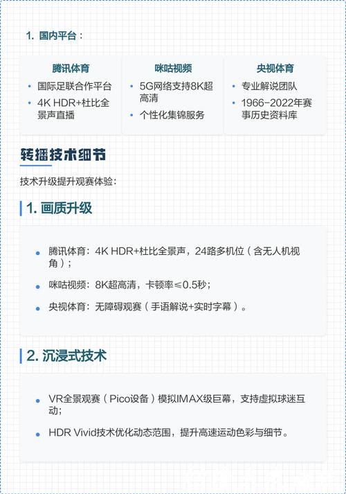 2026世界杯直播平台推荐列表 2026世界杯直播平台推荐列表