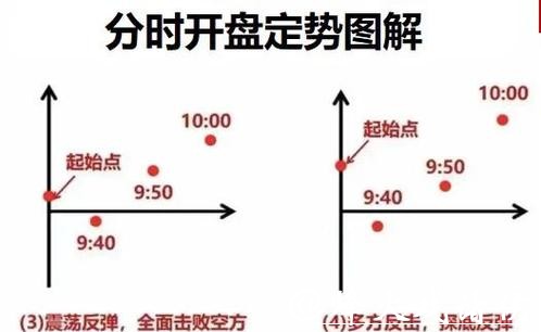 世界杯开盘与下注技巧解析