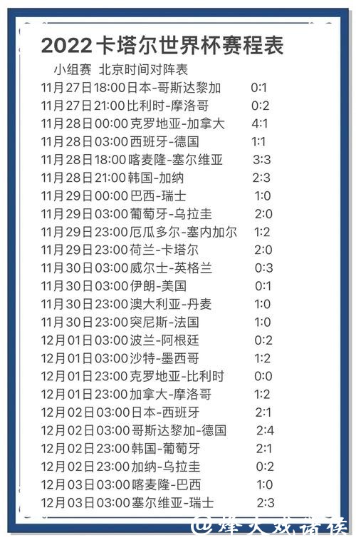 世界杯热门赛事专家权威推荐分析
