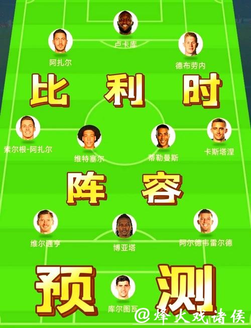 详解世界杯各球队阵容名单 详解世界杯各球队阵容名单