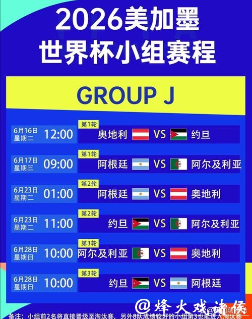 2026世界杯决赛北京时间赛程安排解析