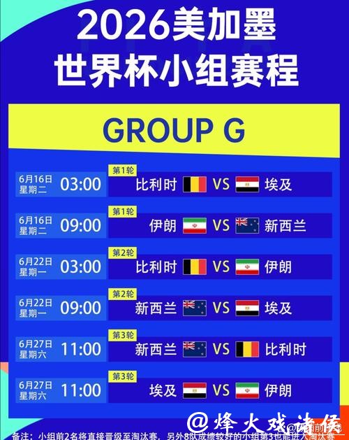 2026世界杯决赛北京时间赛程安排解析